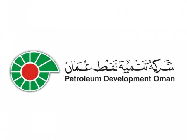 PDO